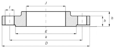 ANSI-Plate