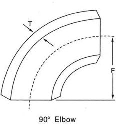 Buttweld-Fitting-1-2
