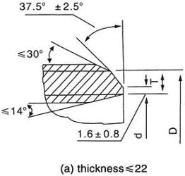 Buttweld-Fitting-5-2
