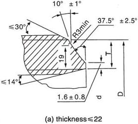Buttweld-Fitting-5-3