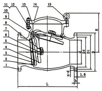 Cast-Steel-Check-Valve-300