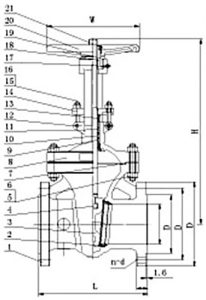 Cast-Steel-Gate-Valve-300