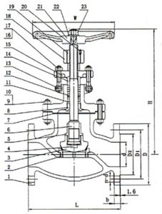 Cast-Steel-Globe-Valve-300