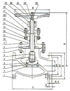 Cast-Steel-Globe-Valve-600