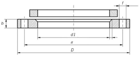 DIN-Plate-2
