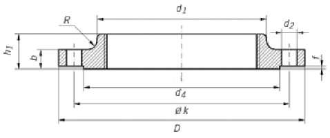 DIN-THREADED