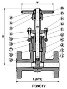 Flanged-End-Gate-Valve-3
