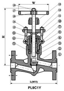Flanged-End-Gate-Valve-6