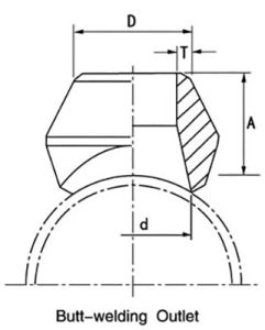 Forged-Fitting-10-1