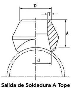 Forged-Fitting-10-1_esp