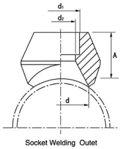 Forged-Fitting-10-2