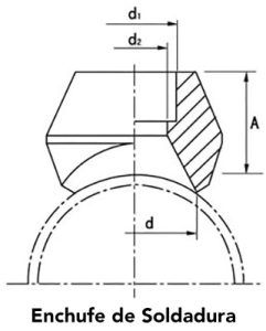 Forged-Fitting-10-2_esp