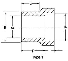 Forged-Fitting-2-1