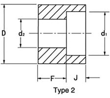 Forged-Fitting-2-2