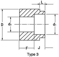 Forged-Fitting-2-3
