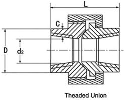 Forged-Fitting-3-2