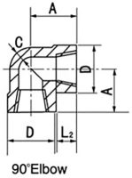 Forged-Fitting-4-1