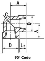 Forged-Fitting-4-1_esp