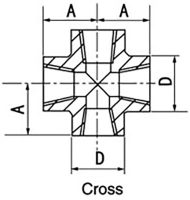 Forged-Fitting-4-3