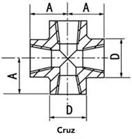 Forged-Fitting-4-3_esp