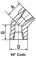 Forged-Fitting-4-4_esp