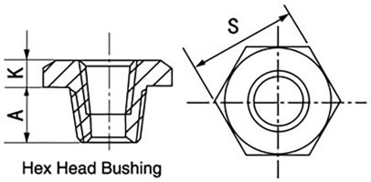 Forged-Fitting-6-4