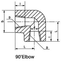 Forged-Fitting-9-1