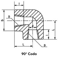 Forged-Fitting-9-1_esp