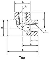 Forged-Fitting-9-2