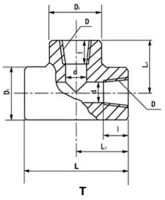 Forged-Fitting-9-2_esp