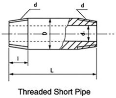 Forged-Fitting-9-6