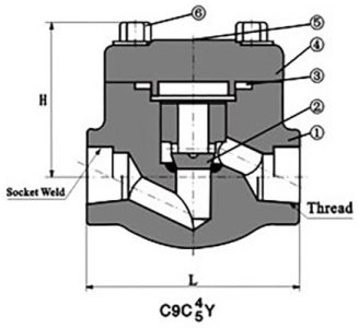 Forged-Steel-Check-Valves-2-1
