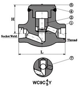 Forged-Steel-Check-Valves-2-2