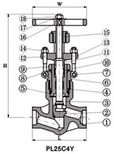 Forged-Steel-Globe-Valves-3