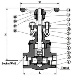 Forged-gate-valve-1-2