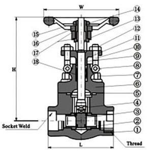Forged-gate-valve-2-1