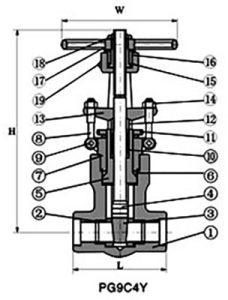 Forged-gate-valve-3