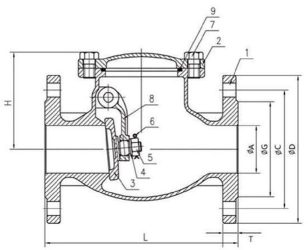 Other-Type-Valve-13-2