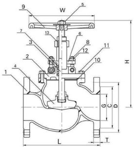 Other-Type-Valve-15-2