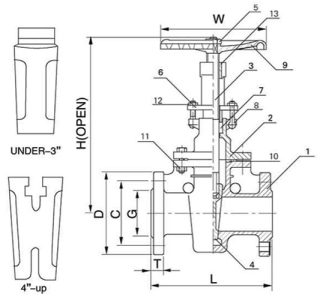 Other-Type-Valve-16-2