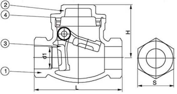 Other-Type-Valve-2-2