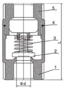 Other-Type-Valve-4-2