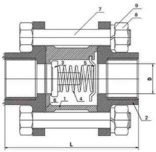Other-Type-Valve-5-2