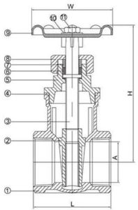 Other-Type-Valve-8-2