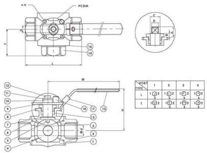 Screw-End-Ball-Valve-12-2
