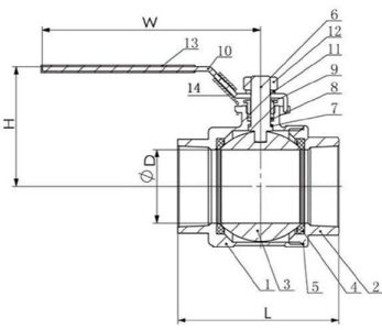 Screw-End-Ball-Valve-2-2