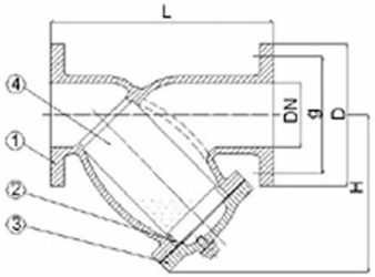 Y-strainer-ANSI-125-150