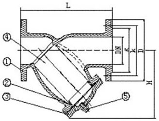 Y-strainer-BS4504